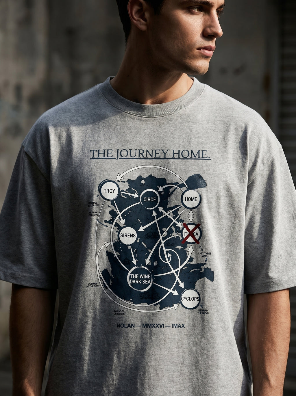 Culture Canvas The Odyssey fan art route map graphic tee — Troy Circe Sirens Cyclops Ithaca diagram print on grey marl oversized 240 GSM cotton, inspired by Homer and Nolan 2026 film